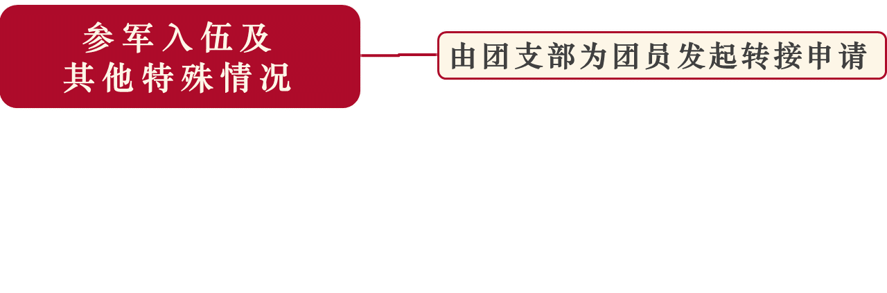 90b198af27c74c2bbd7af6b542cb4403.png